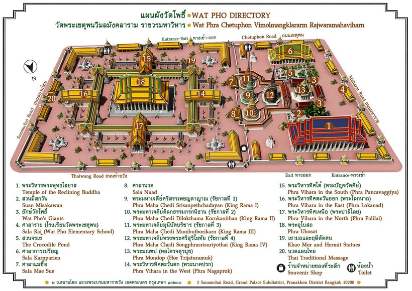 Схема Храмового комплекса Ват Пхо