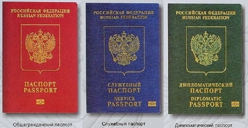 Фото На Паспорт Какого Цвета