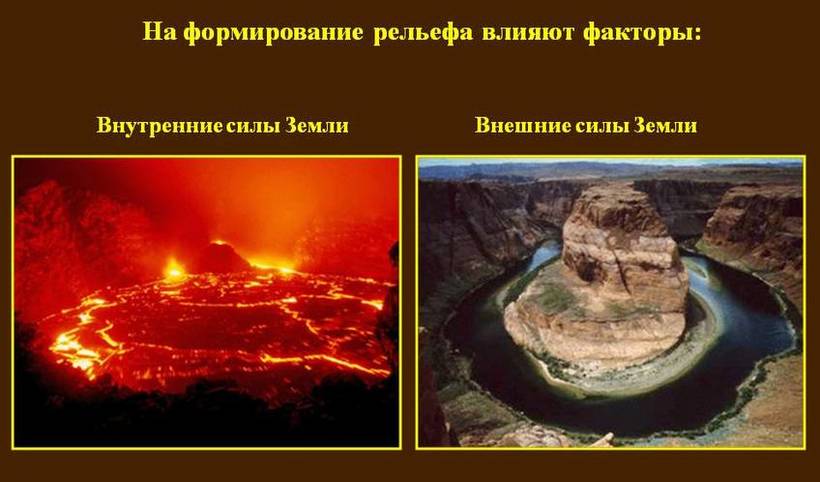 Картинки ВЛИЯНИЕ ВНЕШНИХ И ВНУТРЕННИХ СИЛ