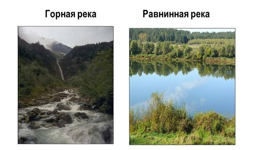 Крупнейшие реки мира - презентация онлайн