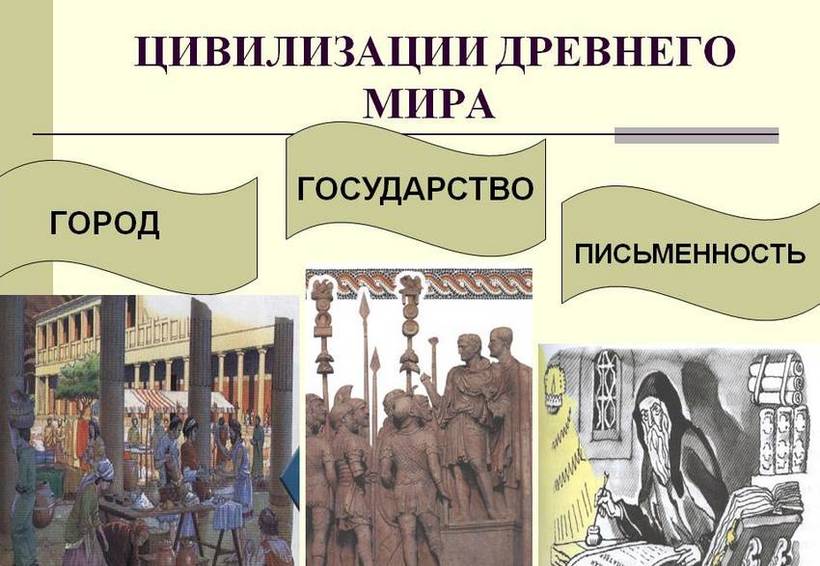 Какие были 1 цивилизации. Какие были 1 цивилизации