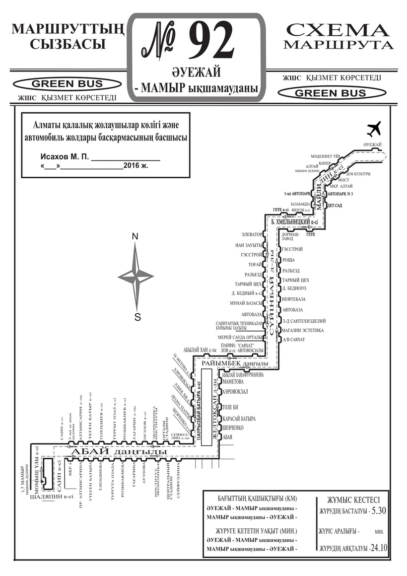 Маршрут автобуса 9. Схема автобусных маршрутов. Маршруты автобусов в алматы на карте. Схема автобусного маршрута 225 алматы - иссык. Маршрут 92 автобуса алматы.