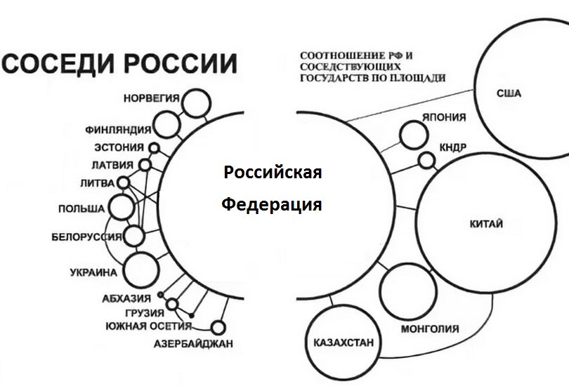 Найди и покажи на карте страны - соседи России и их столицы.