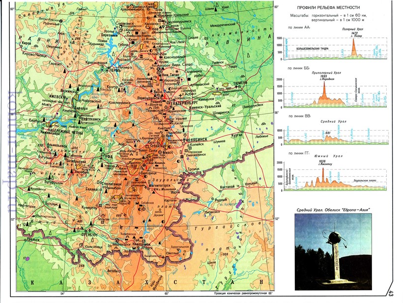 Самостоятельно охарактеризуйте специфику географического положения Урала.