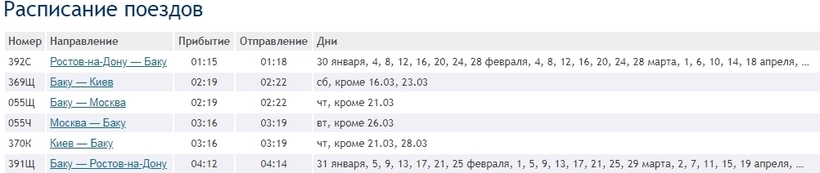 График электричек махачкала хасавюрт. График электричек махачкала хасавюрт
