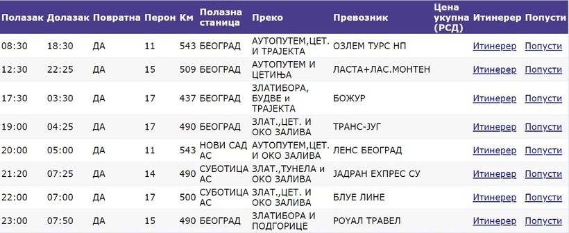 Расписание автобусов подгорица. Расписание электричек нови-сад белград. Расписание автобусов подгорица. Расписание автобусов подгорица. Расписание кирсанов тамбов.