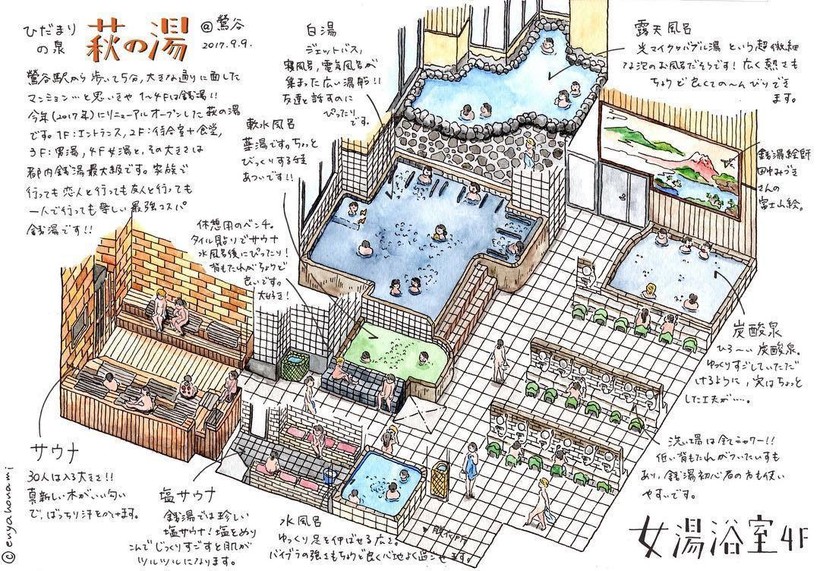 Художница делает невероятно крутые скетчи об общественных банях Японии 