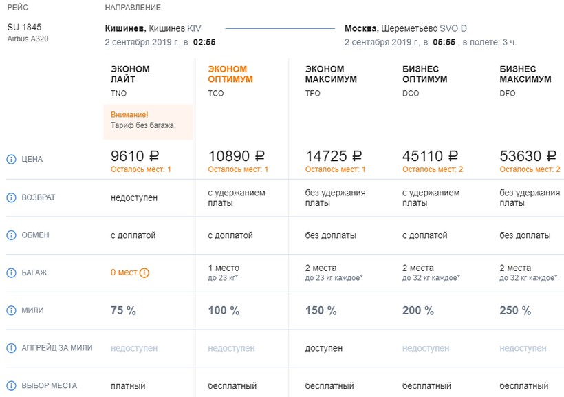 Сколько стоит билет на самолет кишинев москва авиабилет симферополь нижний новгород