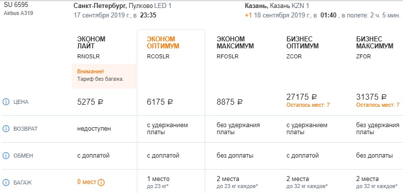 Авиабилеты самара шереметьево цена расписание самолетов билеты самолет калининград владивосток