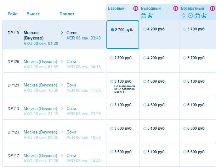 Авиасейлс авиабилеты москва сочи билеты самолет санкт петербург саратов расписание