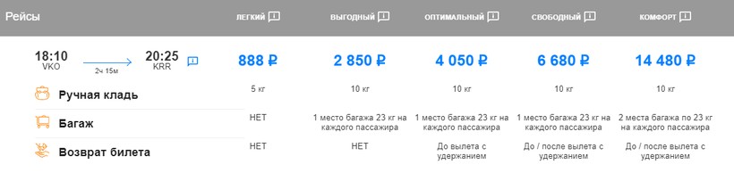 Москва краснодар самолетом цена билета билет на самолет самара чита