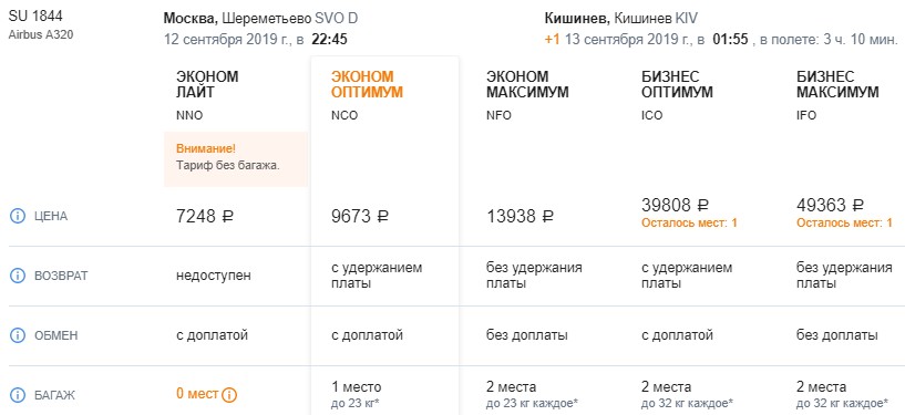 билеты на самолет из санкт петербурга магнитогорск