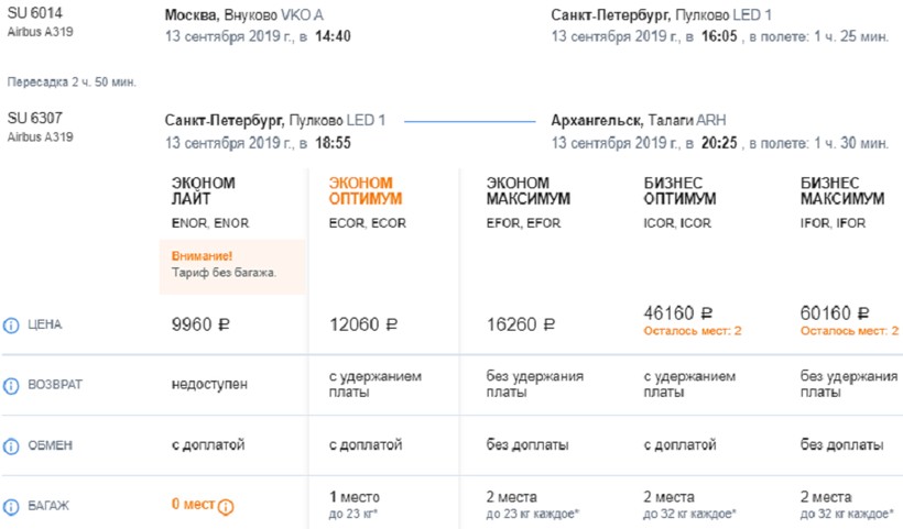 авиабилеты санкт петербург сургут прямой рейс расписание