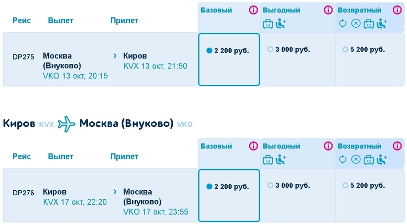 Авиабилеты новосибирск киров прямой рейс стоимость билета москва алматы самолет