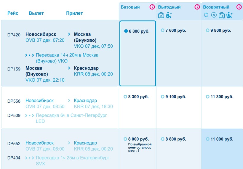 Прямые рейсы новосибирск краснодар авиабилеты цена сравнить цены на билеты самолет поезд