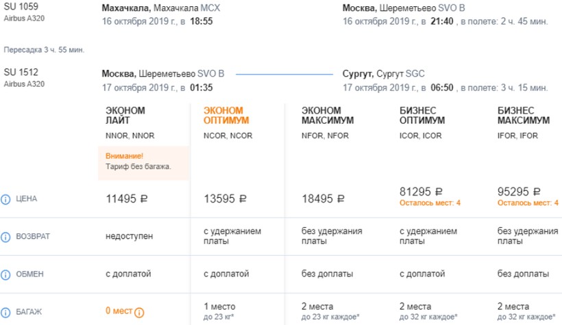 дешевые авиабилеты с петербурга в махачкалу