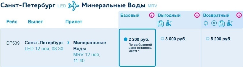 стоимость авиабилетов санкт петербург мин воды