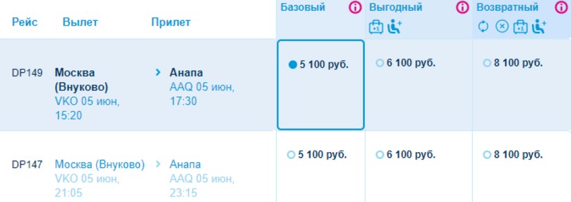 Билеты самолет мин воды санкт петербург авиабилеты узнать цену билета