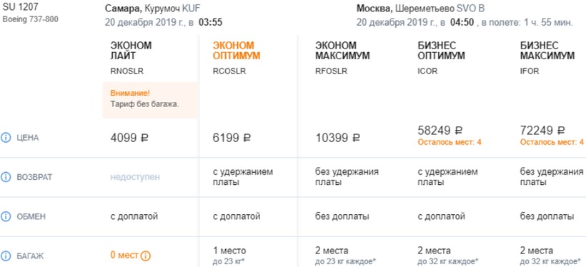 Билеты самара дагестан самолет калуга симферополь авиабилеты цена прямые