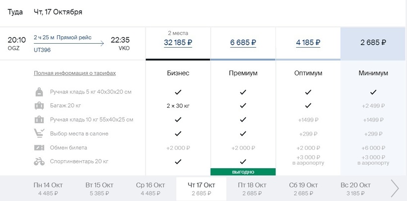 Сургут владикавказ авиабилеты цены билет на самолет волгодонск