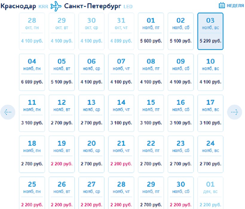Билеты на самолет санкт петербург махачкалы авиабилеты минеральные воды ярославль азимут