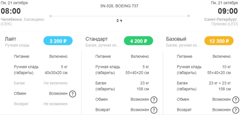 билет на самолет челябинск санкт петербург цена