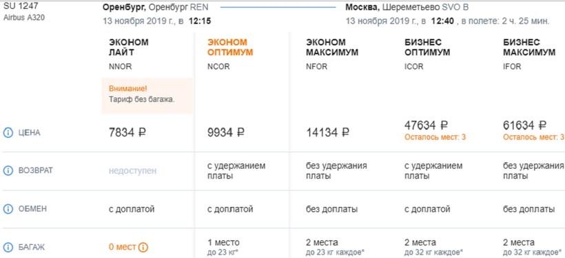 самолет москва оренбург цена билета
