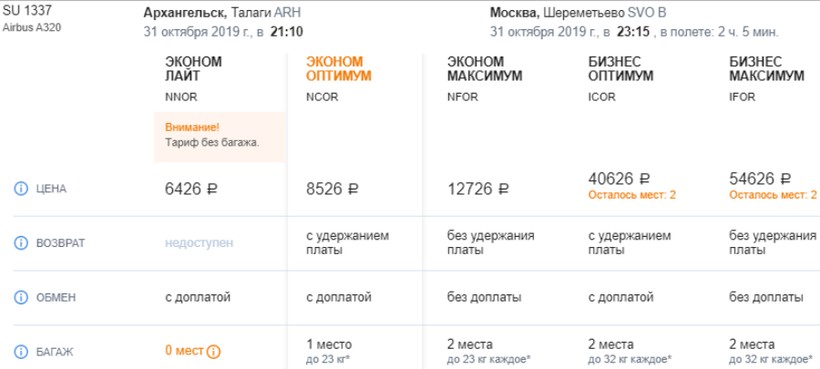 Купить авиабилет санкт петербург москва шереметьево сайт авиабилеты купить дешево