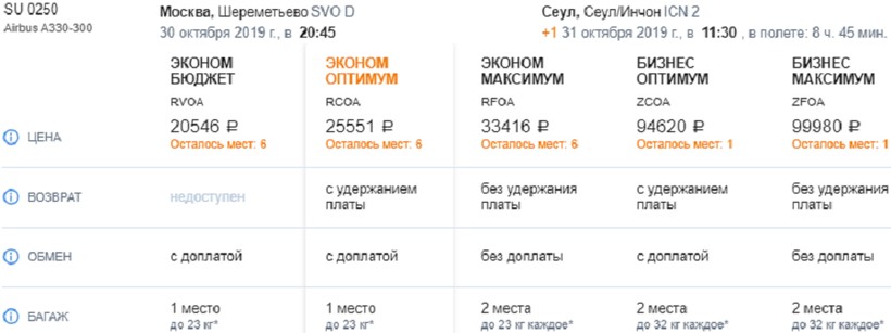 Купить авиабилет москва сеул дешево билет санкт петербург симферополь самолет