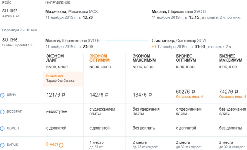 Авиабилеты махачкала на сегодня билет на самолет шымкент уральск расписание