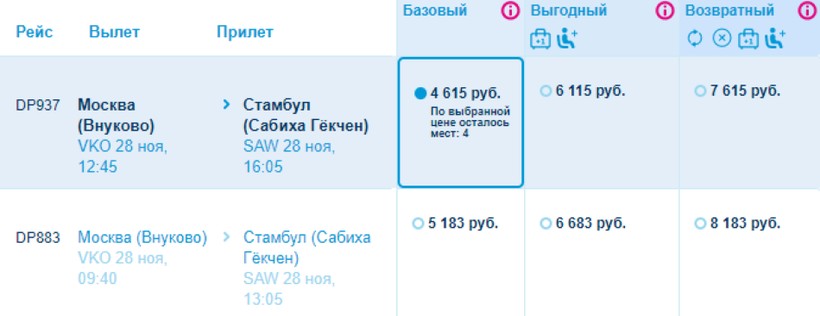 сколько стоит билет москва киров самолет