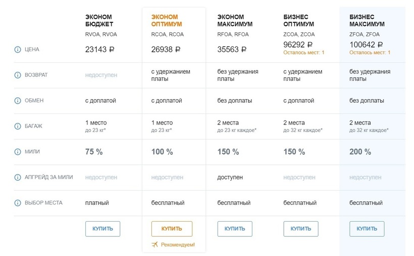 цена билетов на самолет ставрополь москва