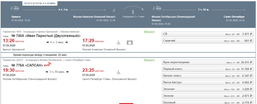 Купить билет на поезд санкт петербург киров