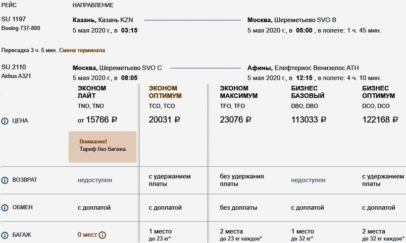 стоимость билетов на самолет афины москва