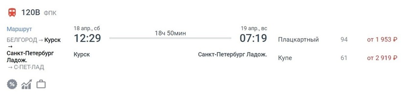 Авиабилеты с курска в санкт петербург стоимость билета на самолет владивосток дальнереченск