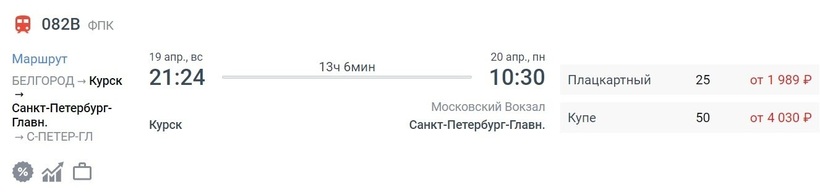 Авиабилет курск санкт петербург цена bilet avia авиабилеты online