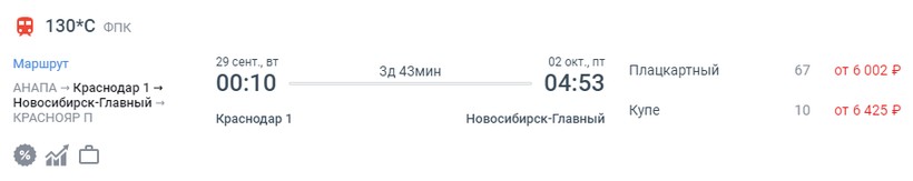 Быстрый