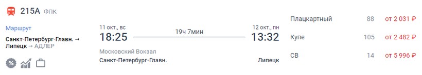 Доступность