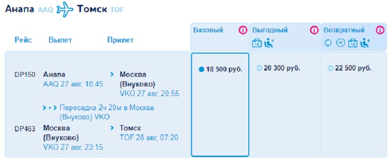 авиабилеты из перми в москву цены