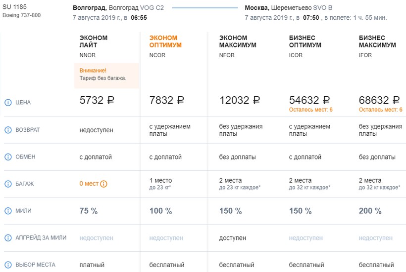 Билеты на самолет волгоград москва 27 авиабилета самара санкт петербург