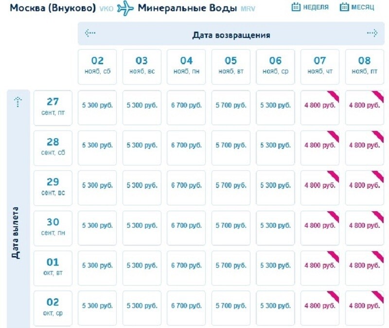 цена билетов на самолет москва минеральные воды