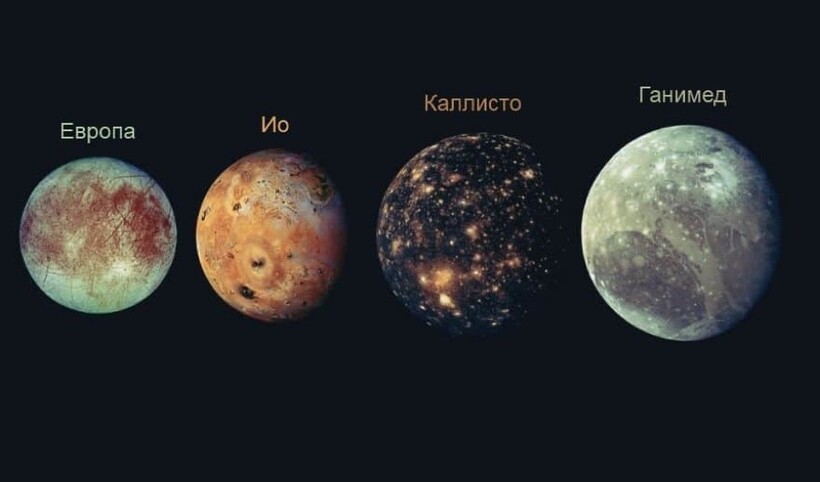 Спутники Юпитера 