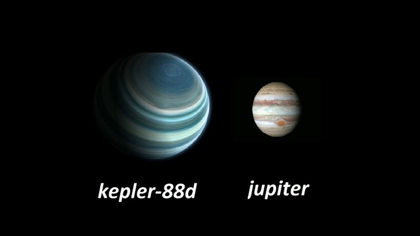 Гигантская планета Kepler-88 d
