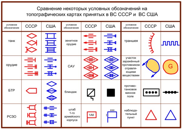 Блог - Почему школьники мечтали об офицерской линейке, и зачем она была нужна военным Почему школьники мечтали об офицерской линейке, и зачем она была нужна военным