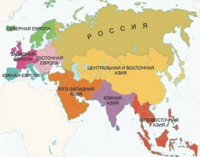 Континент Евразия