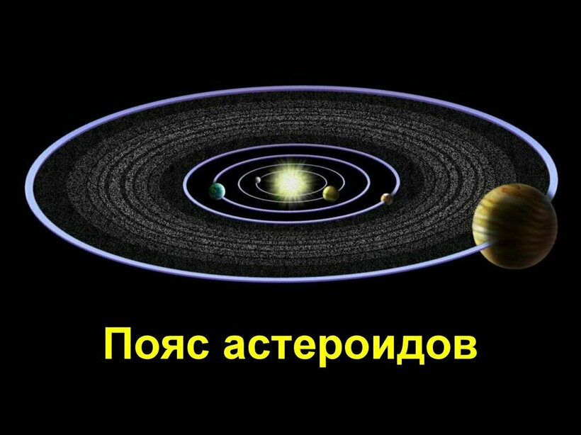 Расположение астероидов в солнечной системе