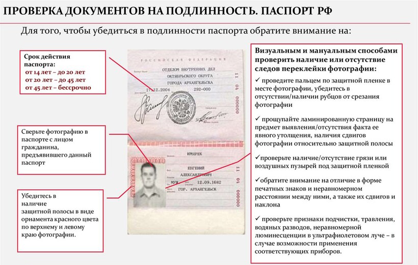 Проверка паспорта на действительность