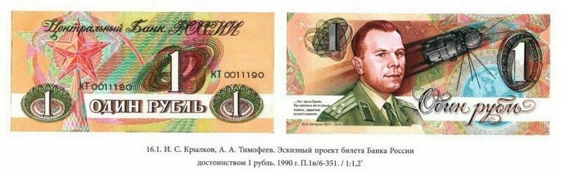 Блог - Какими могли быть советские рубли: 6 проектов купюр, которые так и не напечатали Какими могли быть советские рубли: 6 проектов купюр, которые так и не напечатали