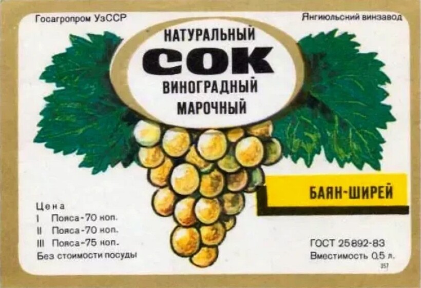 Блог - 10 фактов о ценовых поясах в СССР: сколько можно было сэкономить с друзьями из Москвы 10 фактов о ценовых поясах в СССР: сколько можно было сэкономить с друзьями из Москвы