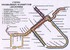 Карта трамваев Коломны